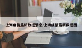 上海疫情最新数据消息/上海疫情最新数据图