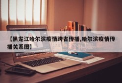 【黑龙江哈尔滨疫情跨省传播,哈尔滨疫情传播关系图】