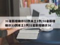 31省新增确诊33例本土1例/31省新增确诊33例本土1例31省新增确诊30