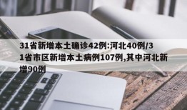 31省新增本土确诊42例:河北40例/31省市区新增本土病例107例,其中河北新增90例