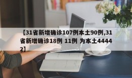 【31省新增确诊107例本土90例,31省新增确诊18例 11例 为本土44442】