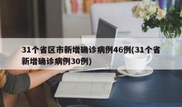 31个省区市新增确诊病例46例(31个省新增确诊病例30例)