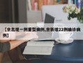 【京出现一例重型病例,京新增22例确诊病例】