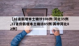 【31省新增本土确诊106例:河北35例,31省份新增本土确诊85例 其中河北82例】