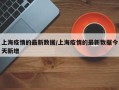 上海疫情的最新数据/上海疫情的最新数据今天新增