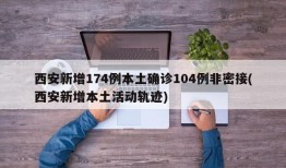 西安新增174例本土确诊104例非密接(西安新增本土活动轨迹)