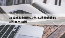 31省增本土确诊19例/31省增确诊103例 本土88例