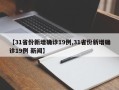 【31省份新增确诊19例,31省份新增确诊19例 新闻】
