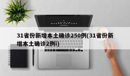 31省份新增本土确诊250例(31省份新增本土确诊2例i)