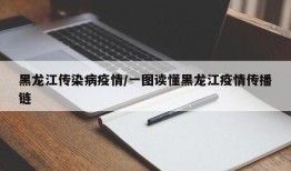 黑龙江传染病疫情/一图读懂黑龙江疫情传播链