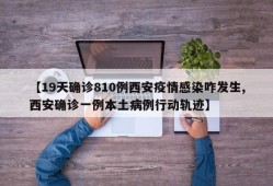 【19天确诊810例西安疫情感染咋发生,西安确诊一例本土病例行动轨迹】