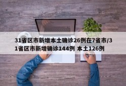 31省区市新增本土确诊26例在7省市/31省区市新增确诊144例 本土126例