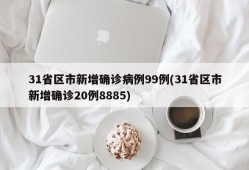 31省区市新增确诊病例99例(31省区市新增确诊20例8885)