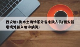 西安增1例本土确诊系外省来陕人员(西安新增境外输入确诊病例)