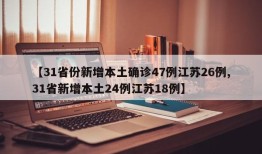 【31省份新增本土确诊47例江苏26例,31省新增本土24例江苏18例】