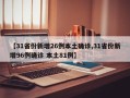 【31省份新增26例本土确诊,31省份新增96例确诊 本土81例】
