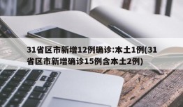 31省区市新增12例确诊:本土1例(31省区市新增确诊15例含本土2例)